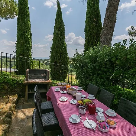 In With Pool And Tuscan Views * Σιένα